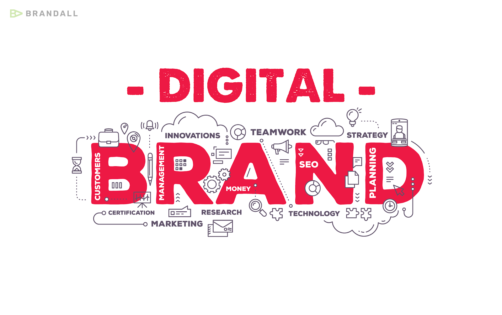 digital Branding là gì 